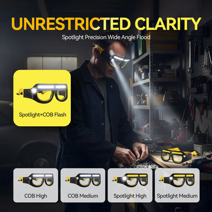 Wiederaufladbare LED-Stirnlampe in Brillenform – Gestensteuerung, 5 Lichtmodi, USB-C. Ideal für Laufen, Camping, Nachtarbeit, Reparaturen und handfreies Arbeiten.