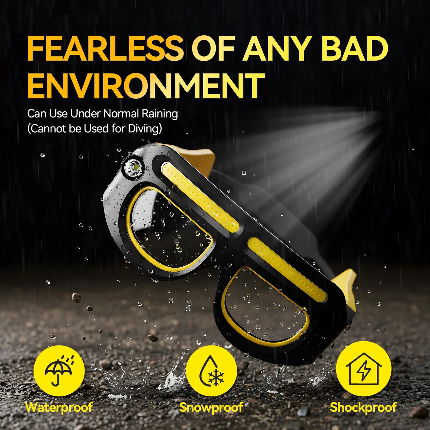 Wiederaufladbare LED-Stirnlampe in Brillenform – Gestensteuerung, 5 Lichtmodi, USB-C. Ideal für Laufen, Camping, Nachtarbeit, Reparaturen und handfreies Arbeiten.