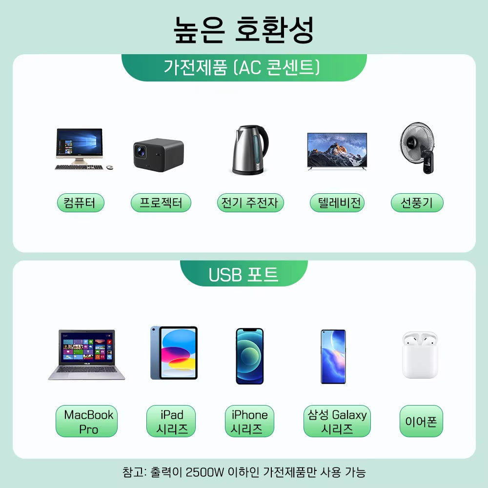 EU Plug Power Strip with 4 AC Outlets 3 USB Port 1 Type C 2M/3M Braided Cable Multi Socket with Switch for Home