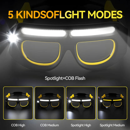 Wiederaufladbare LED-Stirnlampe in Brillenform – Gestensteuerung, 5 Lichtmodi, USB-C. Ideal für Laufen, Camping, Nachtarbeit, Reparaturen und handfreies Arbeiten.